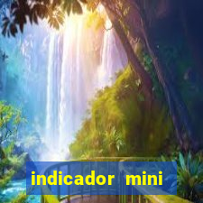 indicador mini indice b3